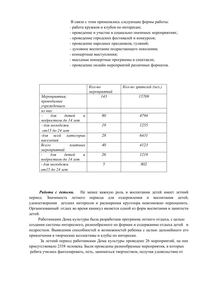 Доклад "Годовой отчет о деятельности МКУК «Заволжский ГДК» за 2021 г."